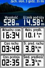 licznik trochę przekłamuje, dodając ok 1 km