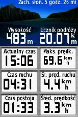 ostatni kilometr to jazda autokarem - stąd mała niezgodność (max 69.6 km/h - nawet Paweł tyle nie da rady...)